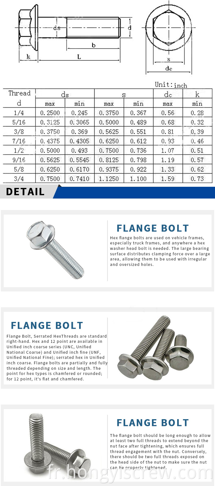 Chine en gros en gros personnalisée haute résistance DIN 6921 Boulon hexagonal galvanisé et écrou en acier en acier inoxydable M10 M12 Boulon Hex